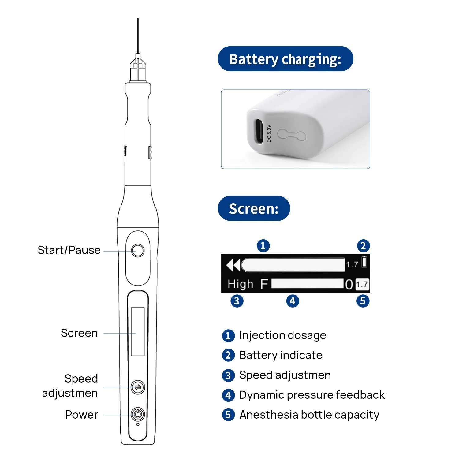 Dental Electric Anesthesia Injector Pen Oral Anesthesia Device Instruments